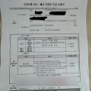 새롬자동차 | 임신확인 후 뭘 해야하냐면요.. 2026 세종 임산부 등록