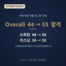 호주(JS) | 호주 졸업생 비자 PTE 2주 수업 후 한 번에 합격 (오버롤 44 → 55)