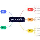 37. 좀머 씨 이야기 - 이정원 이미지