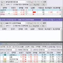 (주)이도테크