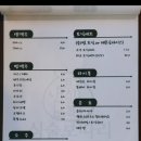 심술보따리 네이버블로그