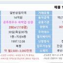공주모텔 이미지