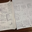 청년레시피 이미지