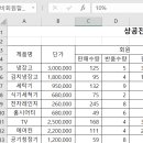 컴퓨터활용능력(2급) 이미지
