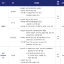 후성기획
