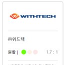 이크린텍