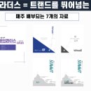 미래탐구목동학원
