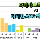 제이엠마트 이미지