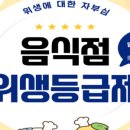 스타벅스 커피 시화로데오점 이미지