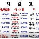박내장 이미지