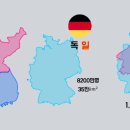 한반도