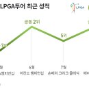 (주)메이저라인 이미지