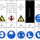 제일안전산업 | 2026 2회차 산업안전기사 실기 필답형 후기 - 책없이 독학하기, 난이도, 공부 기간