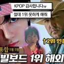 정국 빌보드 1위 해외반응 이미지