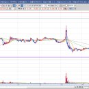 (주) 비엘홀딩스 이미지