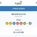 투썸호텔 네이버블로그
