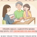 장은재가노인복지센터 네이버블로그
