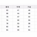 스타이용원 네이버블로그
