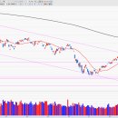 화천 모터스 이미지