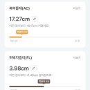 22주 정밀초음파 후기｜마리본산부인과 병원 변경부터 태아 심장초음파까지
