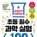 STEAM 과학실험 이미지