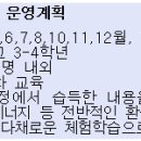 이마트 문화센터 초록상상 환경실험교실 전문강사 양성과정 참가자 모집 이미지