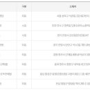 CU연수행운 이미지