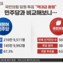 제철동주민협의체