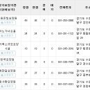 효나라실버케어