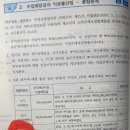 특수관계인 판정질문 이미지