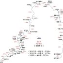 불암산성 이미지