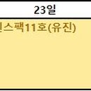 (주)유진미트