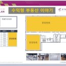 스타시티약국 이미지