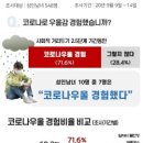 빛드림안과의원 이미지