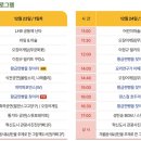 더블유푸드테라피센터 이미지