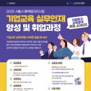 [한국HRD기업협회] 서울시 매력일자리 참여자 모집 &lt;기업교육 실무인재 양성 과정&gt; 안내