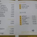 봉황삼계탕 네이버블로그