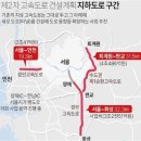 남양주 퇴계원IC~판교 지하 고속도로(소형차 전용 31.5㎞) 예타 통과~! 이미지