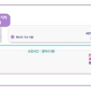 방배역 3번출구 뒤 이미지