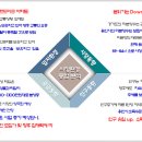 역삼제3 이미지