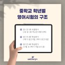 윈썸영어학원