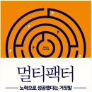 알지멀티