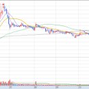 세운의료기기상사 이미지