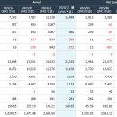 서진에너지 이미지