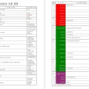 2023년 교회력과 색깔 이미지