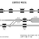 신분당선과 분당선의 직결로 미금역과 오리역 모두 신분당선을 탈 수 있습니다. 이미지