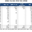 신영 인사이트 이미지