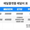 아리통상 이미지