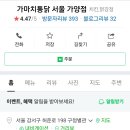 가마치통닭 가양점 네이버블로그