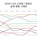 오광PC방 이미지
